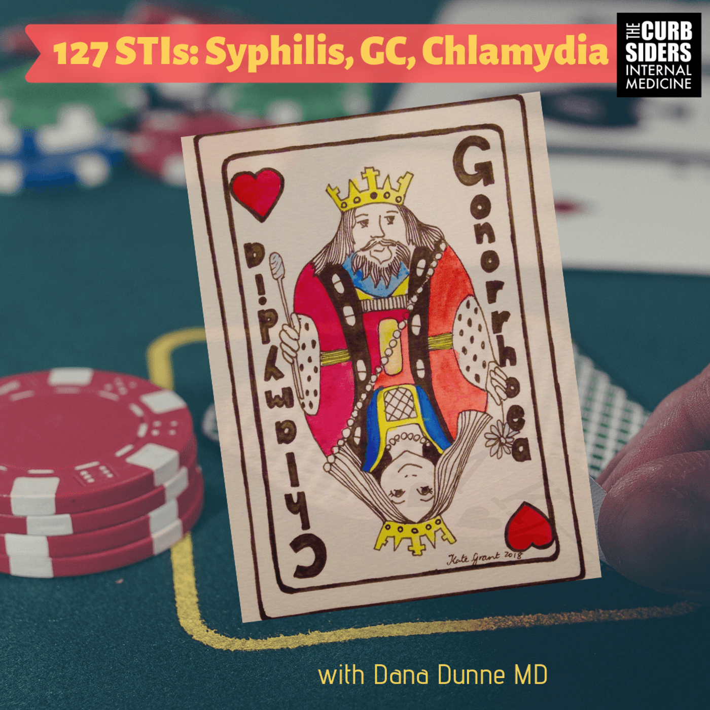 #127 STIs: Syphilis, Gonorrhea and Chlamydia