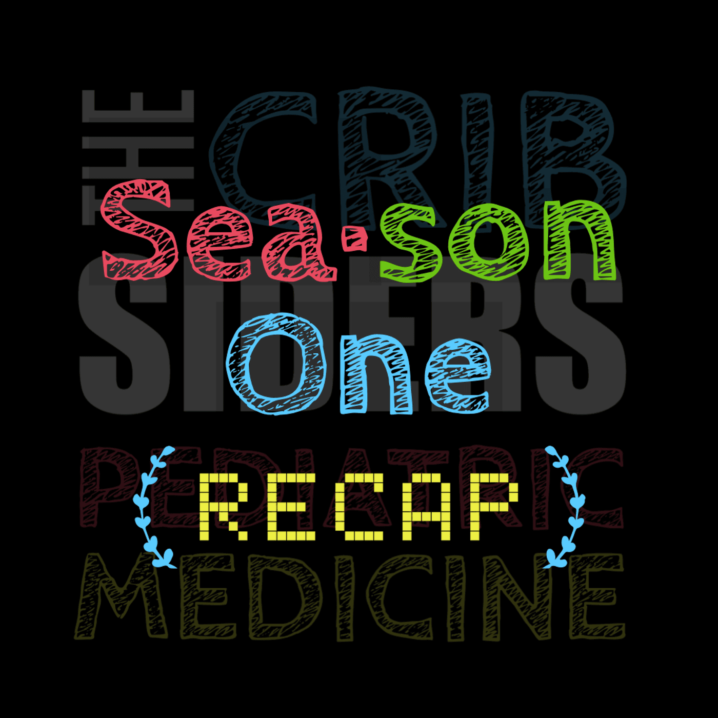 S1: BONUS: Season 1 Recap - Med Students Take Over!