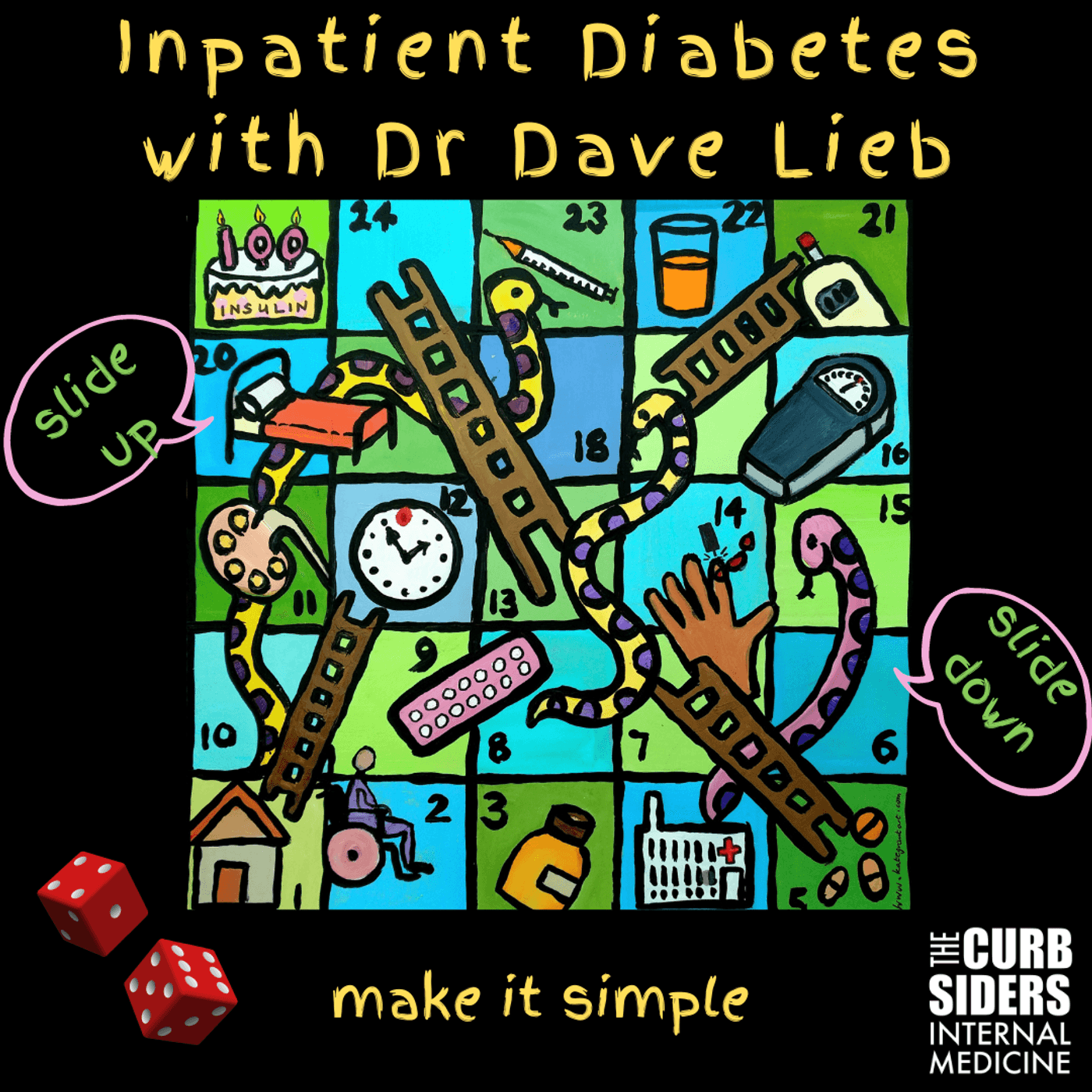 #330 Inpatient Diabetes Part 1: Insulin regimens, oral hypoglycemics, corrections scales and more!