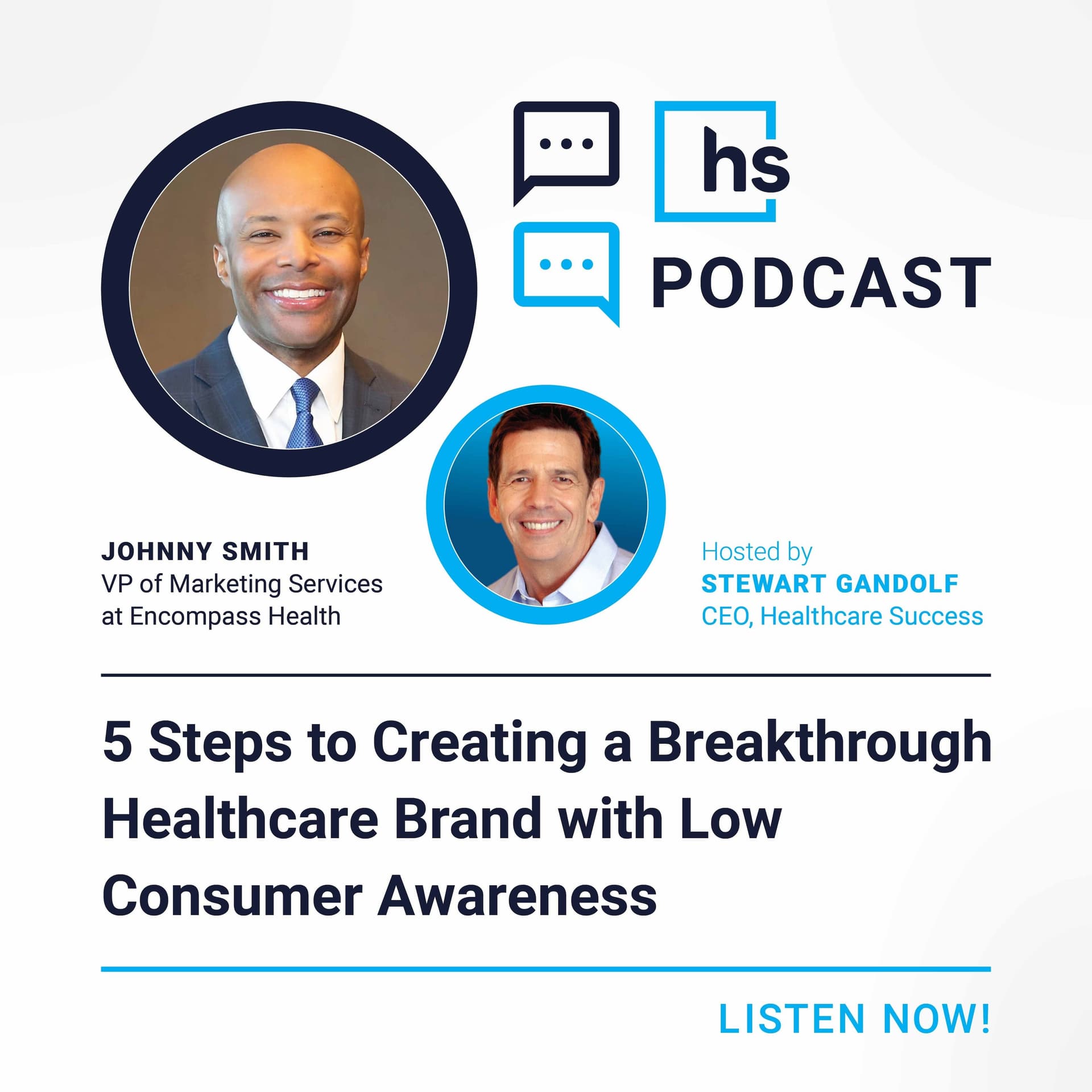 5 Steps to Creating a Breakthrough Healthcare Brand with Low Consumer Awareness