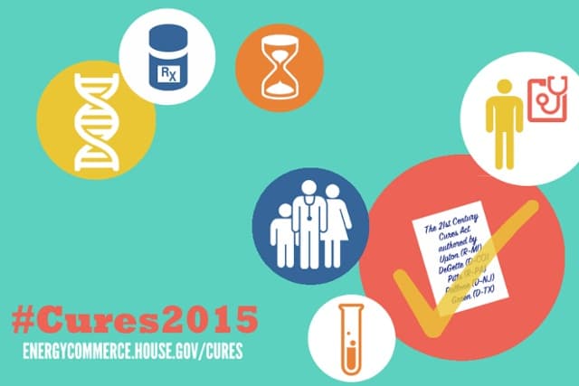 #29 Precision Medicine Initiative and 21st Century Cures Act