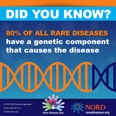 #22 Rare Disease Day 2015