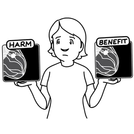 Effect of a Mammography Screening Decision Aid for Women 75 Years and Older