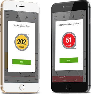 Checking In With Dexcom / Hopeful Health