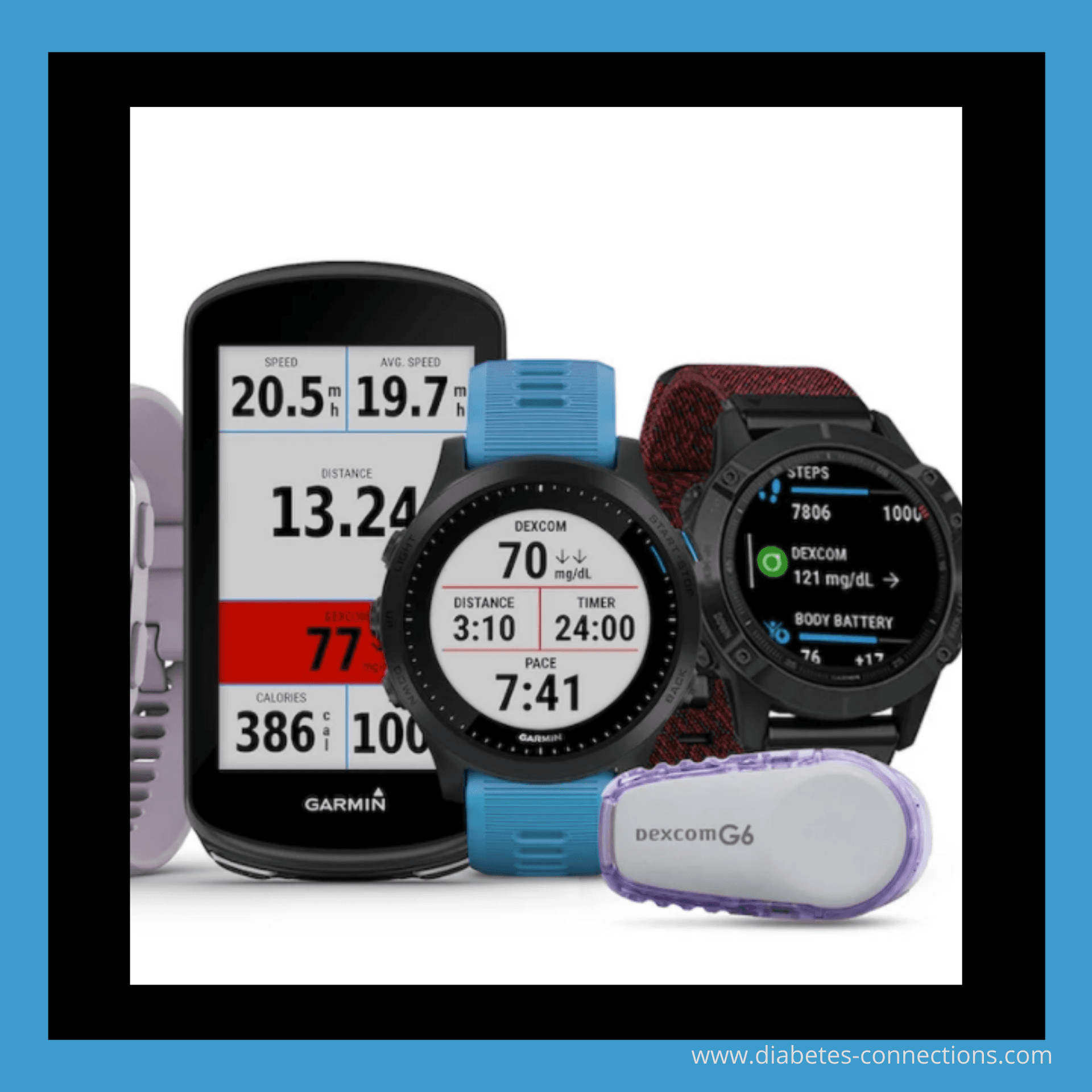 "Amplify the Value of CGM" - Dexcom's Jake Leach talks about Garmin, the G7 and Dexcom One