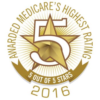 Using Medicare Star Ratings to Select Hospitals