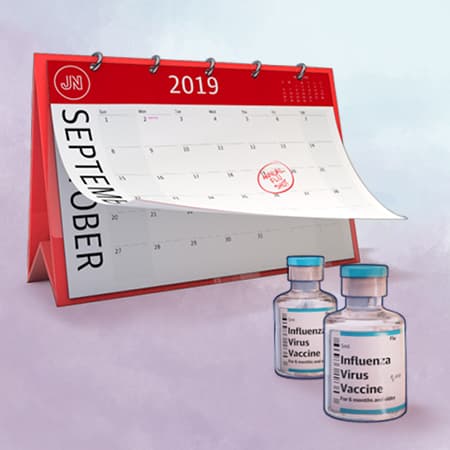 Influenza Vaccination in 2019-2020
