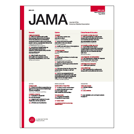 Digital Media Use and Adolescent ADHD, Trends in Site of Death 2000-2015, Normal-Weight Obesity, and more