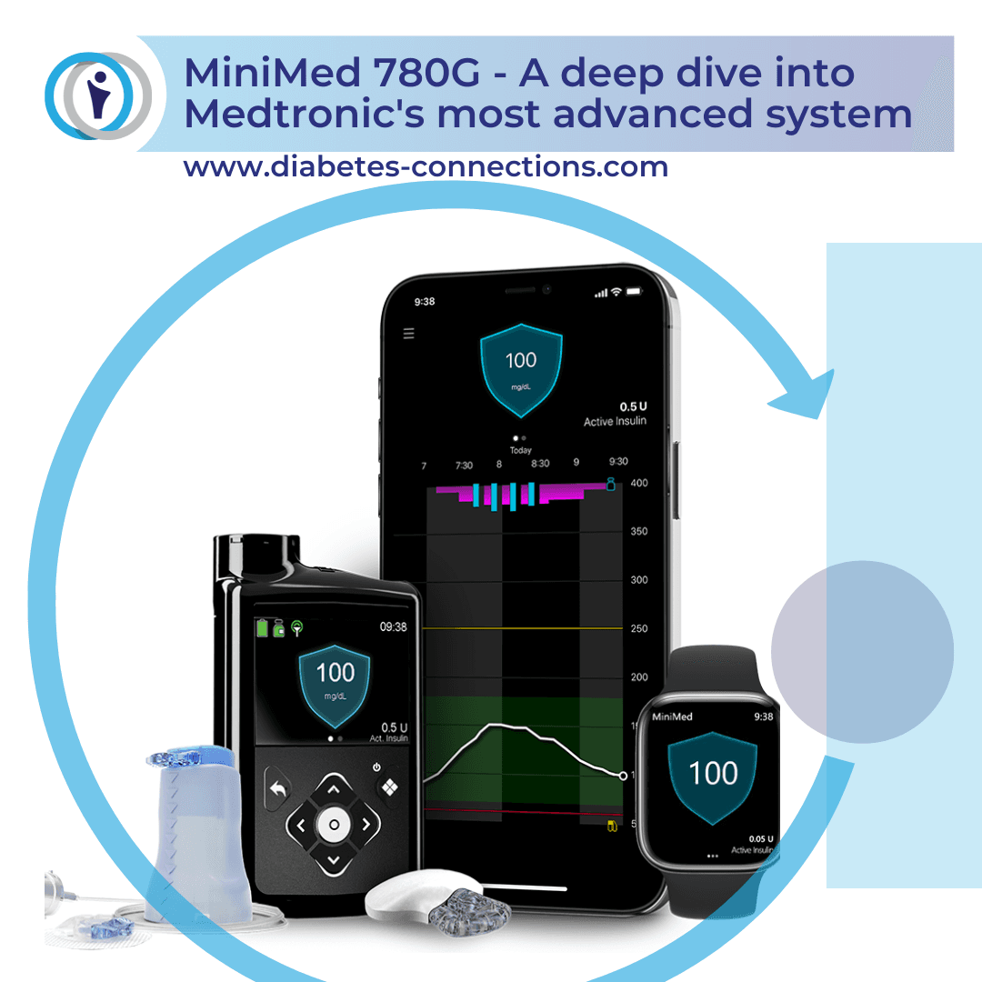 The MiniMed 780G - A deep dive into Medtronic's most advanced system