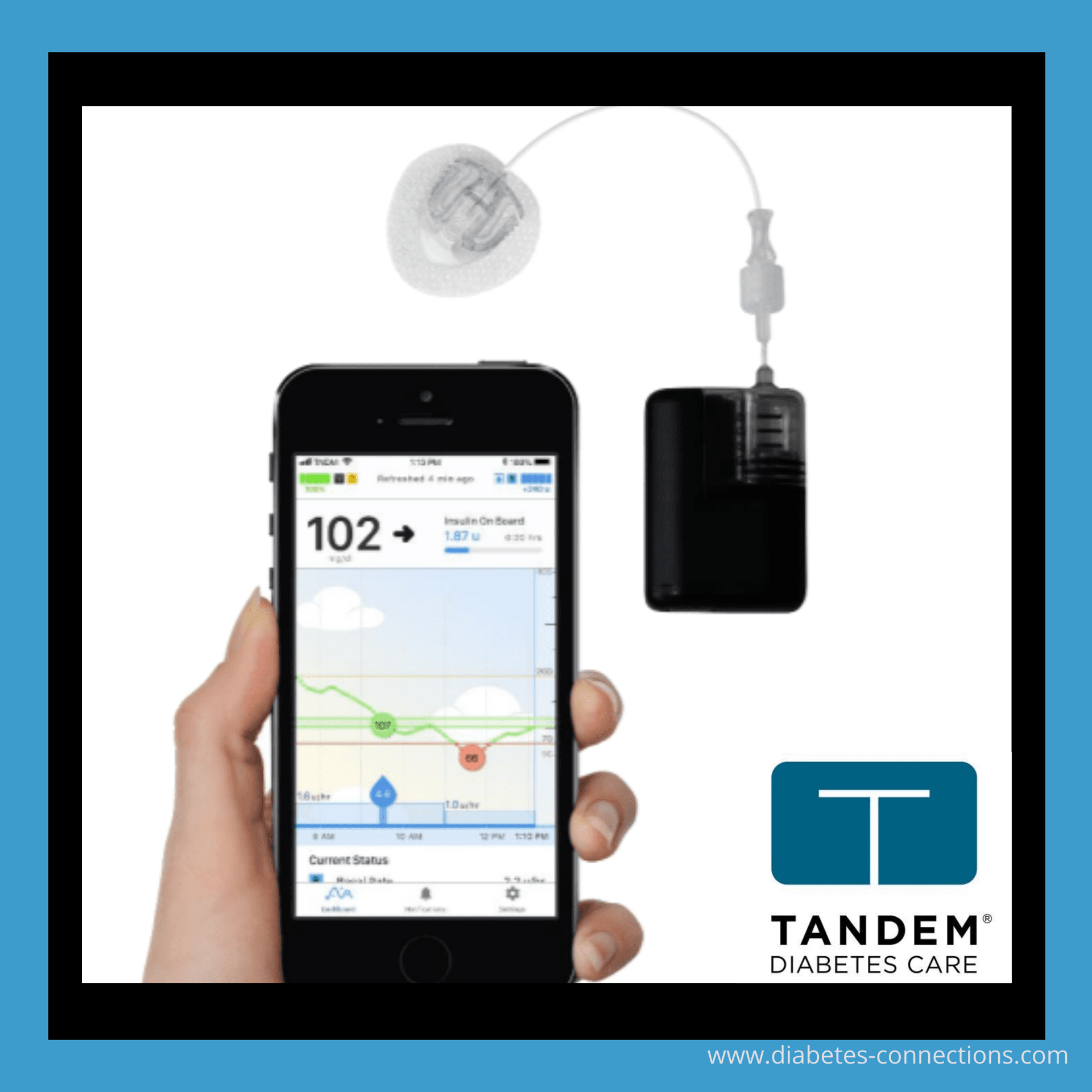 Smaller, Smarter, & More Flexible: A look into Tandem's product pipeline