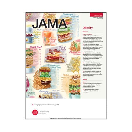 Obesity Theme Issue 2018