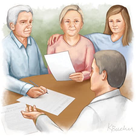 Advance Directives