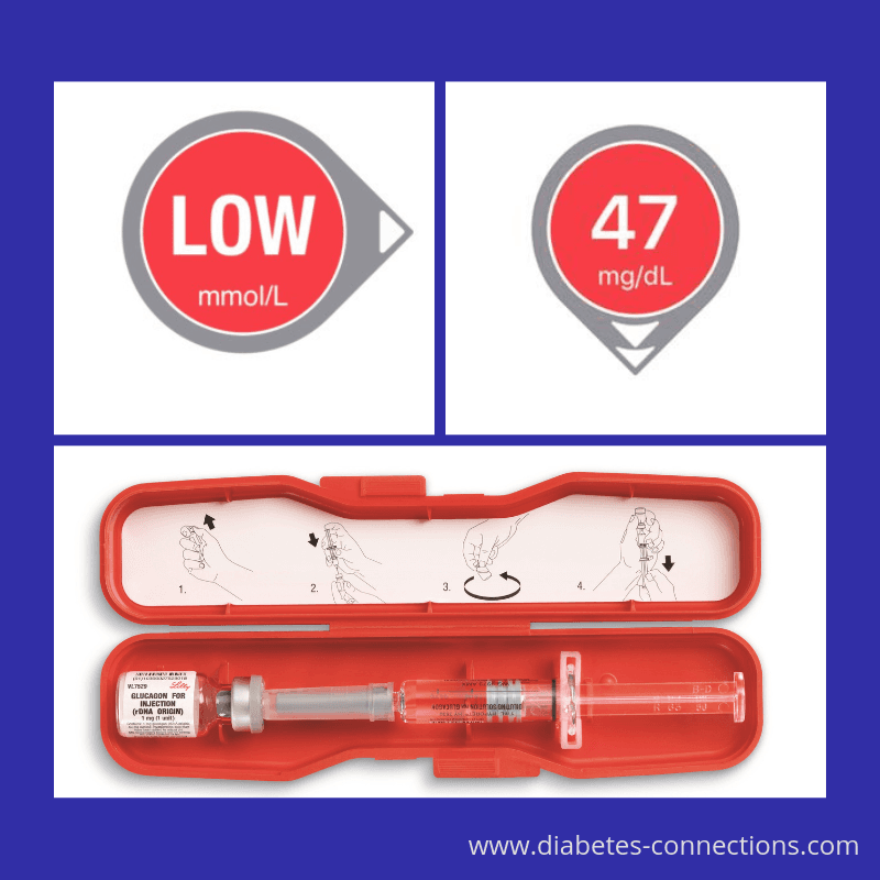 All About Low Blood Sugar with CDE Shannon Johnson / The TCOYD Conference