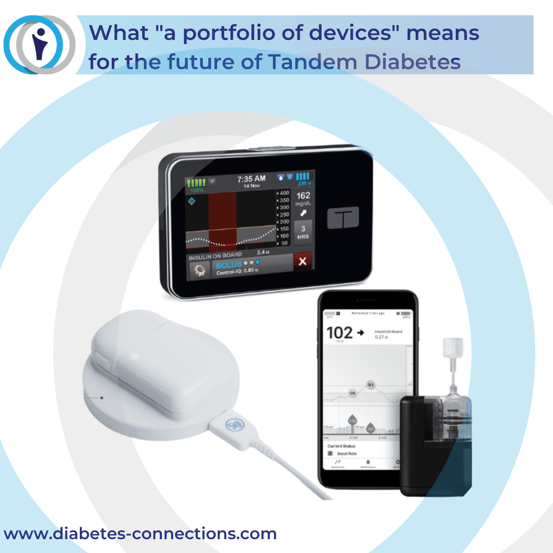 What "A Portfolio of Devices" Means for the Future of Tandem Diabetes