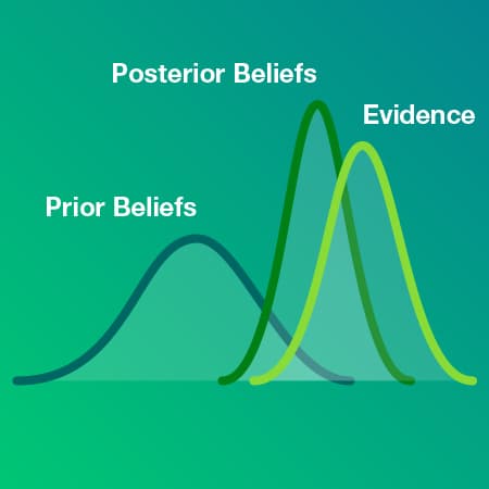 Bayes for Clinicians Who Need to Know but Don't Like Math