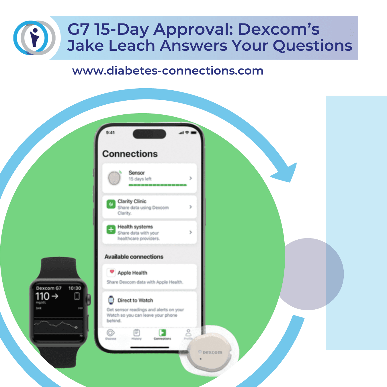 G7 15-Day Approval: Dexcom's Jake Leach Answers Your Questions