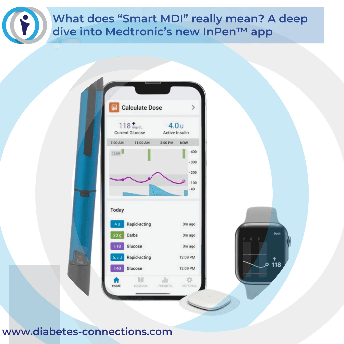 What does "Smart MDI" really mean? A deep  dive into Medtronic's new InPen™ app