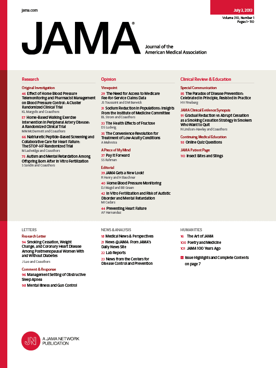 Telemonitoring vs pharmacist management for BP control, effects of home-based walking program on physical function in PAD, BNP-based screening for heart failure, and more.