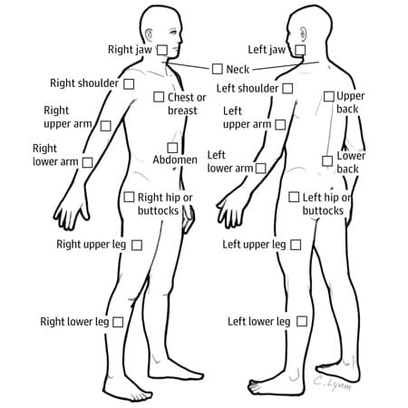 Association Between Psychological Interventions and Chronic Pain Outcomes in Older Adults
