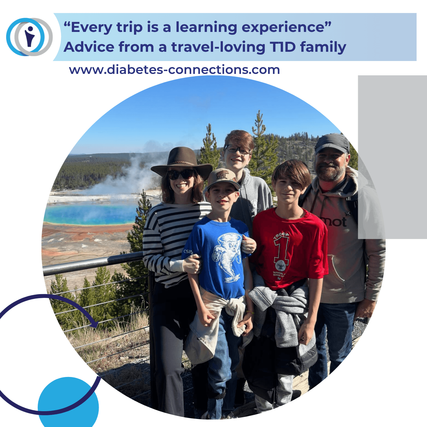 "Every trip is a learning experience" Advice from travel-loving T1D parents, Sarah Steward Holland and Nicholas Holland