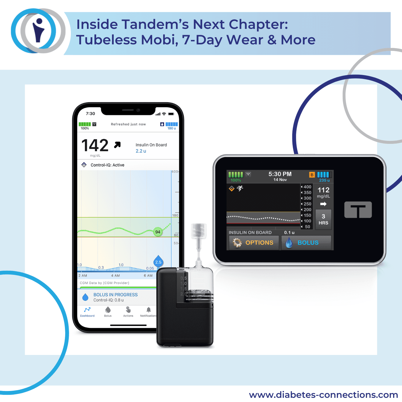 Inside Tandem's Next Chapter: Tubeless Mobi, 7-Day Wear & More with VP of Product Management Marisa Fienup