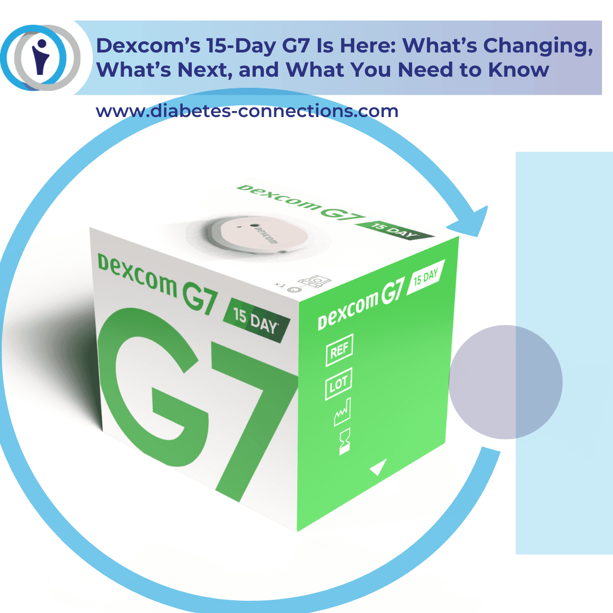 Dexcom's 15-Day G7 Is Here: What's Changing, What's Next, and What You Need to Know