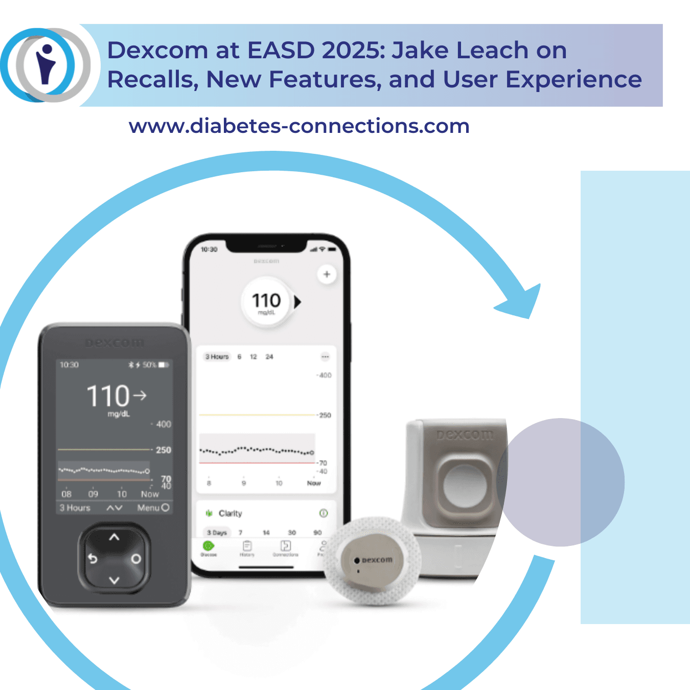 Dexcom at EASD 2025: Incoming CEO Jake Leach on Recalls, New Features, and User Experience