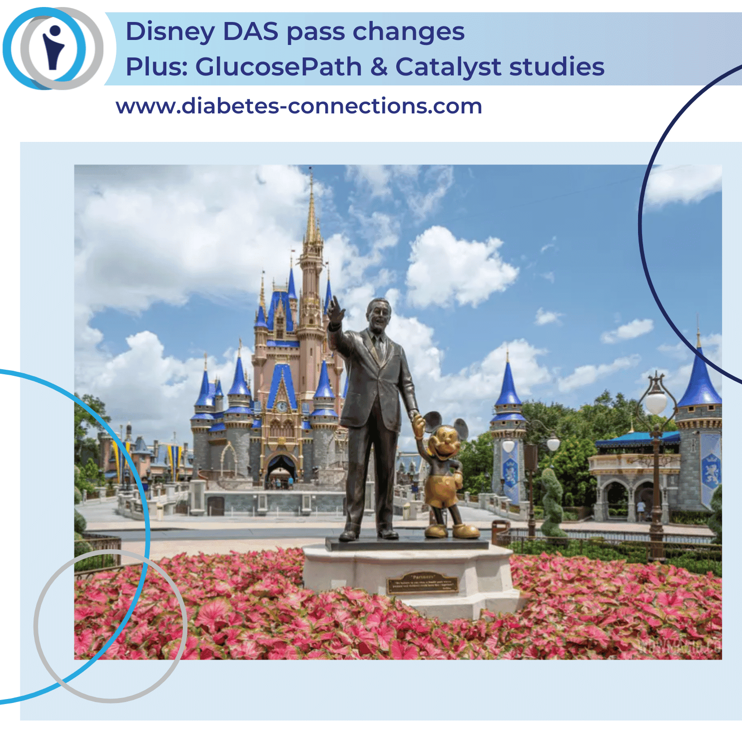 Disney DAS pass changes, plus GlucosePath & Catalyst studies